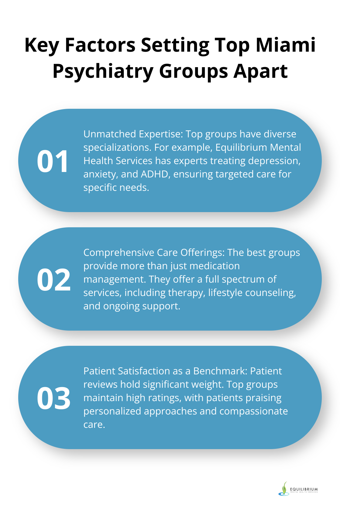 Ordered list chart highlighting three key factors that distinguish top psychiatry groups in Miami: Unmatched Expertise, Comprehensive Care Offerings, and Patient Satisfaction - Best Psychiatry Group In Miami