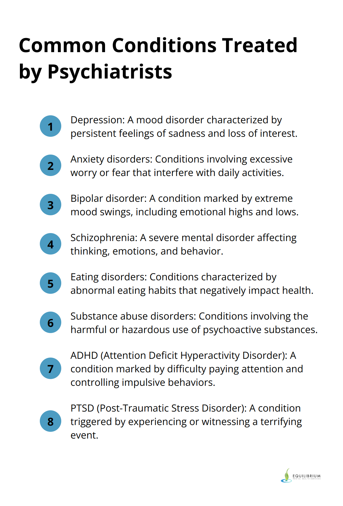 A list of 8 common mental health conditions treated by psychiatrists, including depression, anxiety disorders, bipolar disorder, schizophrenia, eating disorders, substance abuse disorders, ADHD, and PTSD.
