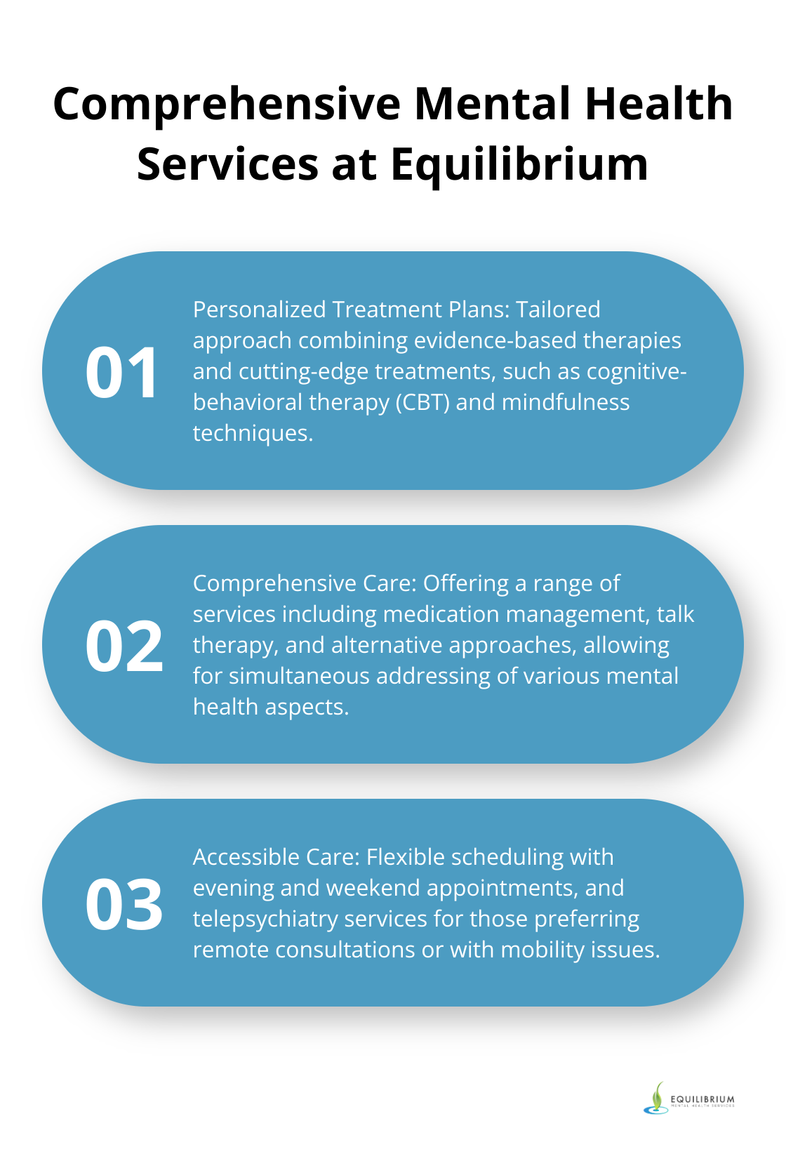 Ordered list of three key aspects of comprehensive mental health services offered by Equilibrium Mental Health Services - Psychiatrist in Coconut Grove