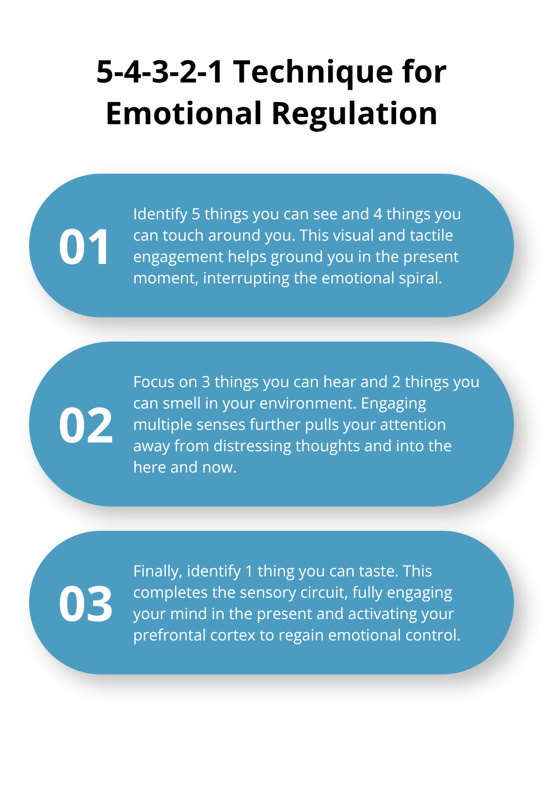 Chart explaining the 5-4-3-2-1 technique for stopping emotional spirals in ADHD - adhd and emotional dysregulation