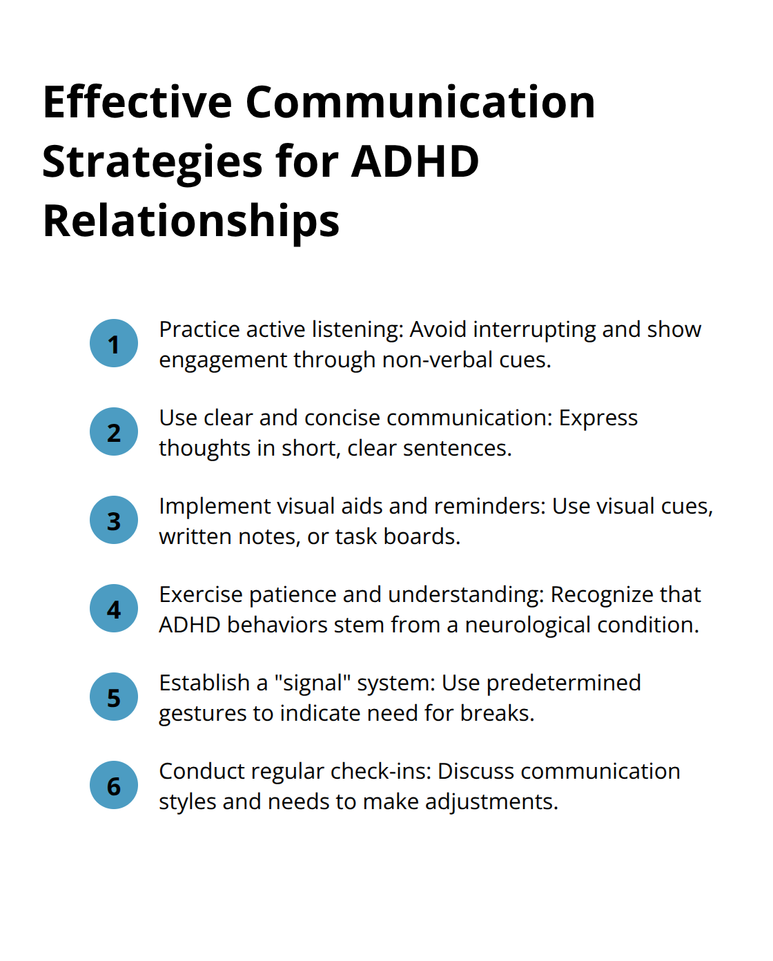 Ordered list chart showing six effective communication strategies for ADHD relationships: active listening, clear and concise communication, visual aids and reminders, patience and understanding, establishing a signal system, and regular check-ins.