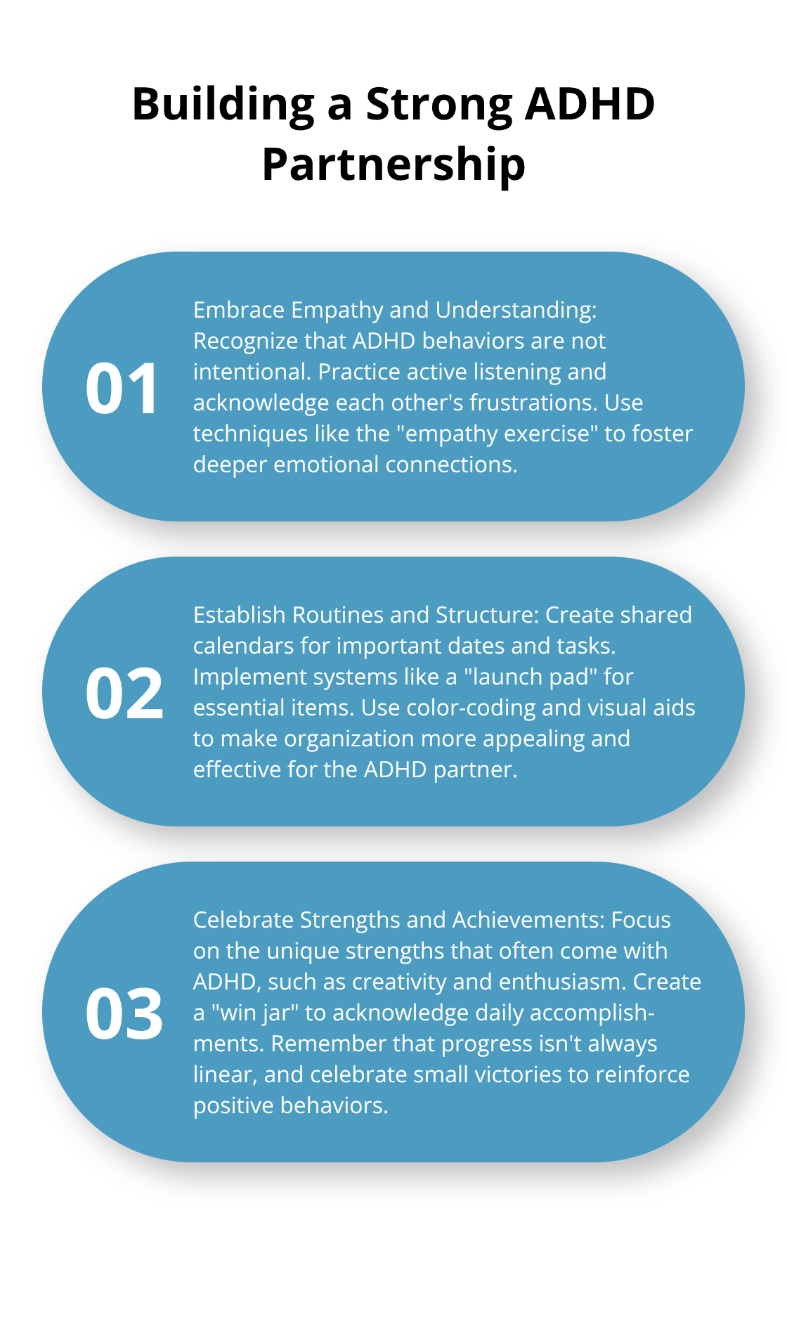 Ordered list chart showing three key points for building a strong ADHD partnership: embrace empathy and understanding, establish routines and structure, and celebrate strengths and achievements. - adhd and relationships