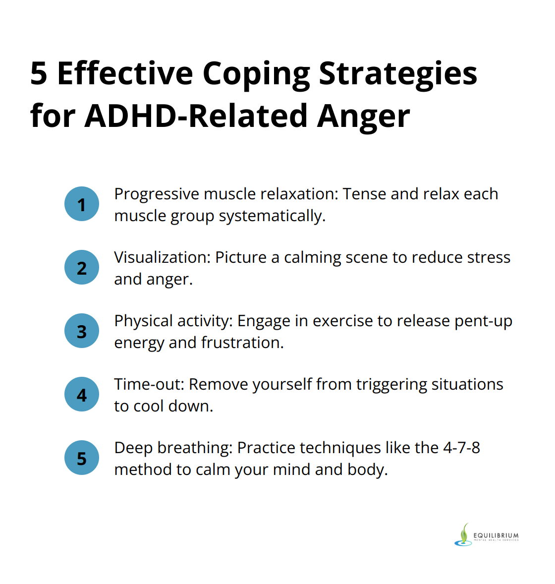 An ordered list chart showing five coping strategies for managing ADHD-related anger: progressive muscle relaxation, visualization, physical activity, time-out, and deep breathing. - adhd rage