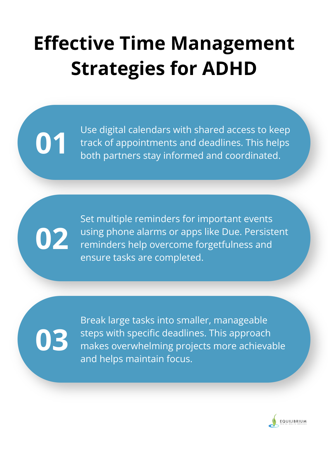 An ordered list showing three effective time management strategies for individuals with ADHD: using digital calendars with shared access, setting multiple reminders, and breaking tasks into smaller steps.