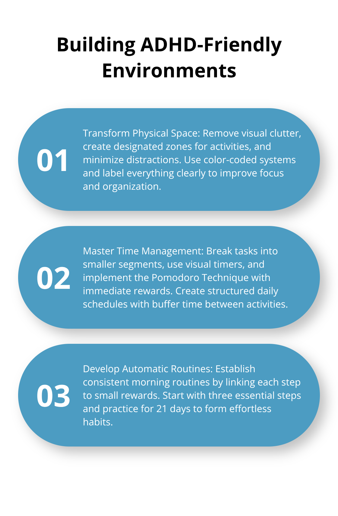 Ordered list chart showing three strategies for creating ADHD-friendly environments: Transform Physical Space, Master Time Management, and Develop Automatic Routines - adhd treatment behavioral therapy