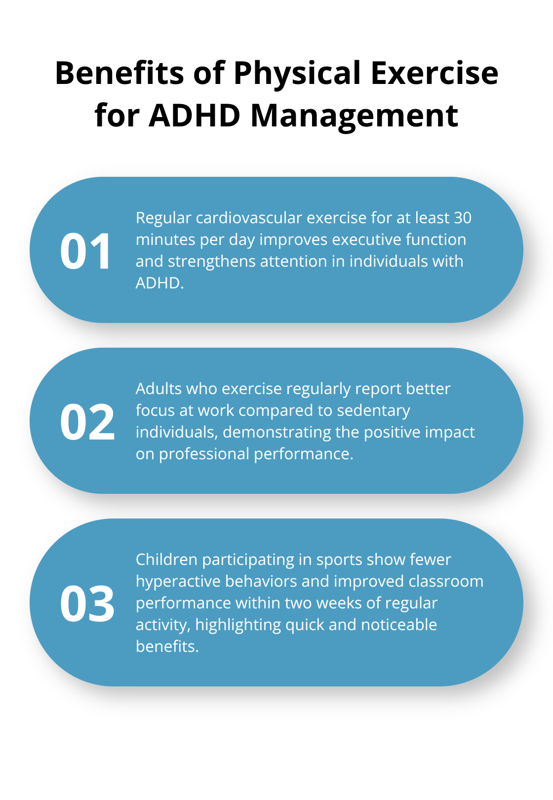 Ordered list chart showing three key benefits of physical exercise for managing ADHD symptoms - adhd treatment without drugs