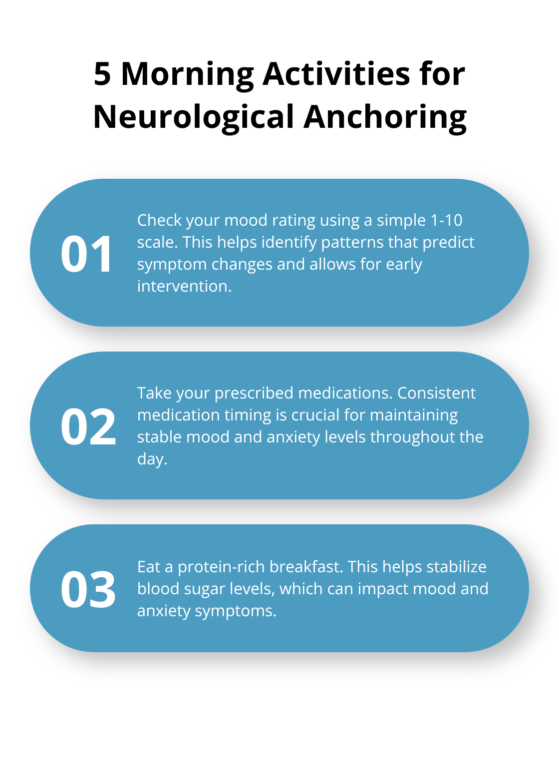 An ordered list chart showing five morning activities to create neurological anchors for managing anxiety and bipolar depression.