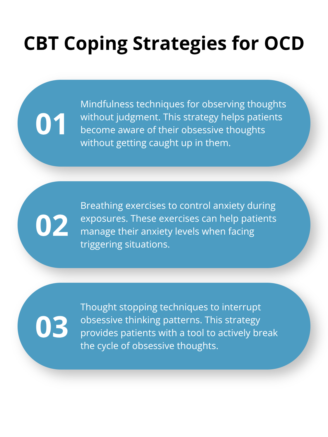 Ordered list chart showing three CBT coping strategies for managing OCD symptoms - behavioural treatment for ocd