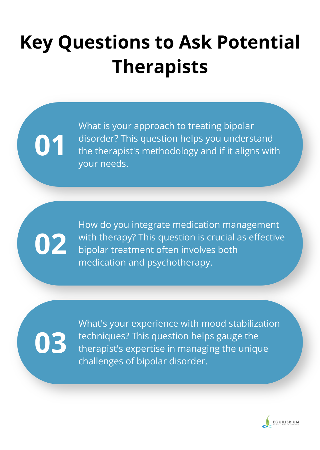 Ordered list of 3 essential questions to ask when choosing a therapist for bipolar disorder - bipolar psychotherapy