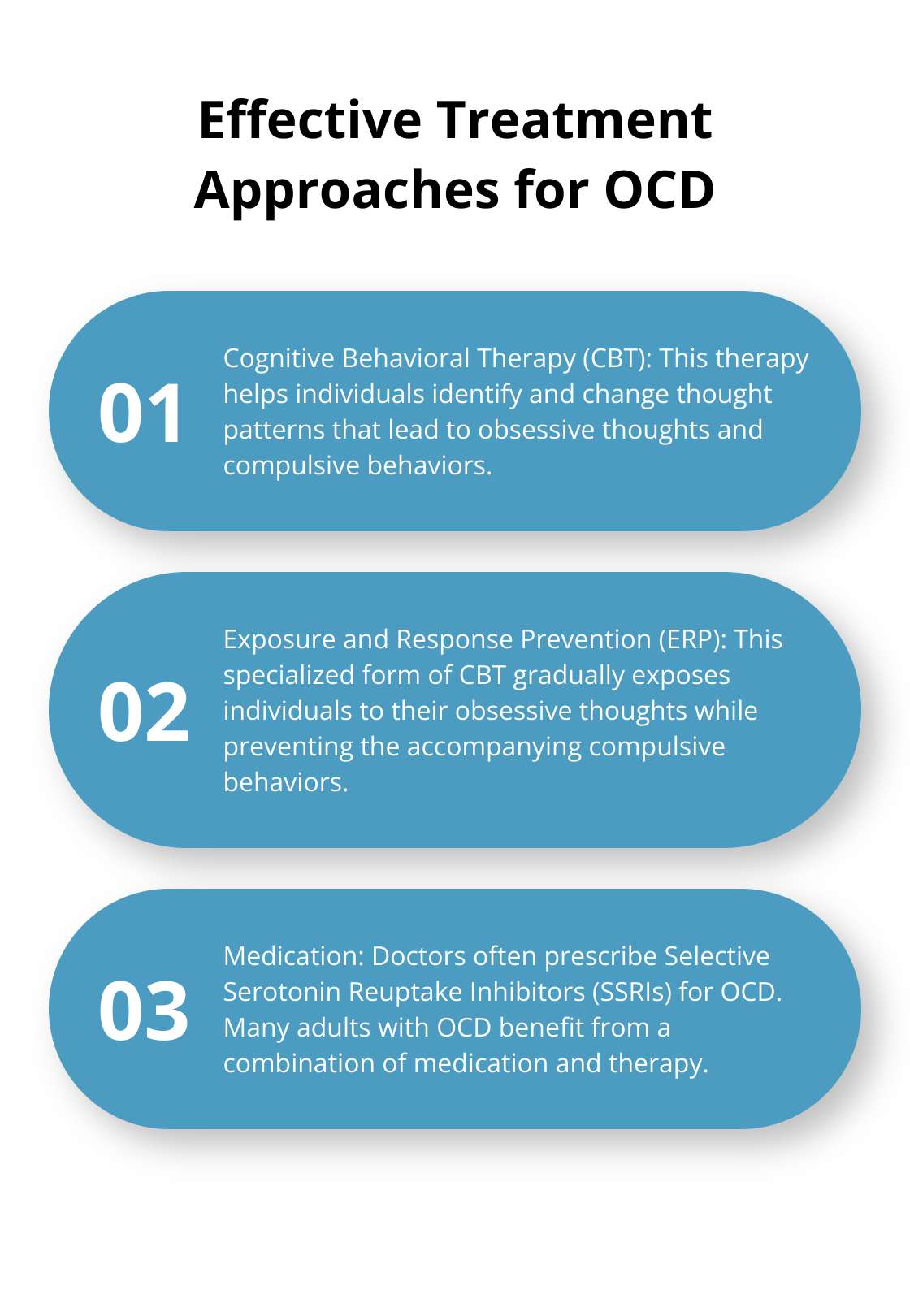 Ordered list chart showing four effective treatment approaches for OCD - can ocd develop later in life