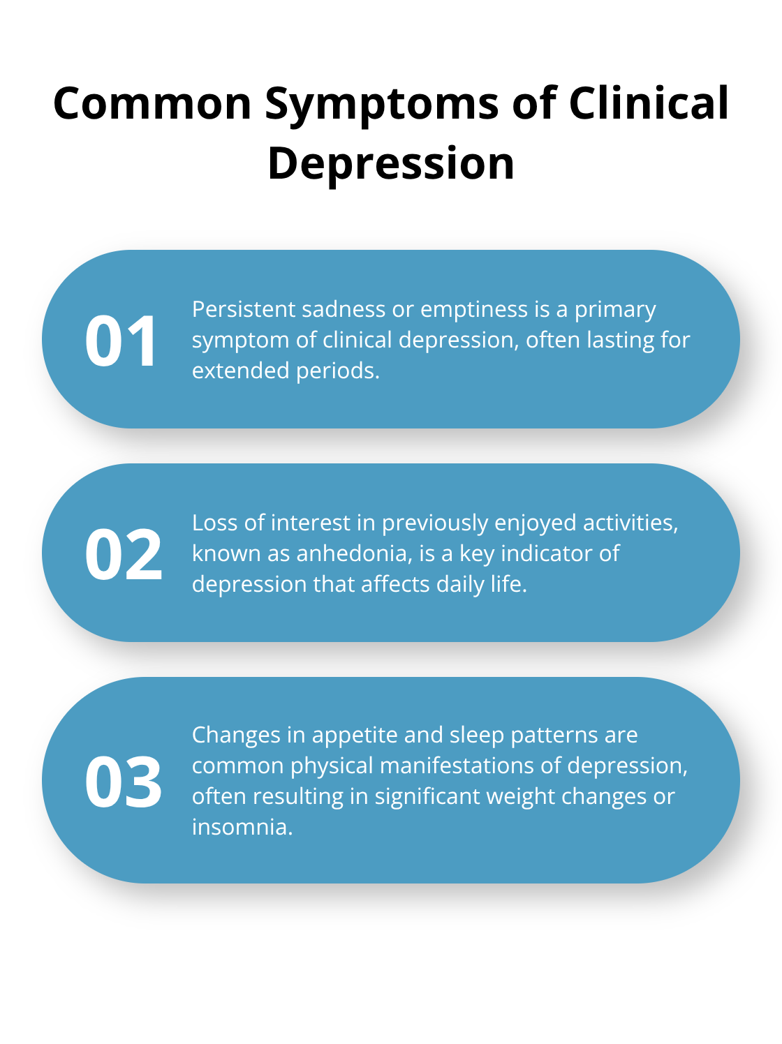 An ordered list chart showing six common symptoms of clinical depression: persistent sadness, loss of interest, changes in appetite and sleep, difficulty concentrating, feelings of worthlessness, and thoughts of death. - clinical depression vs bipolar depression