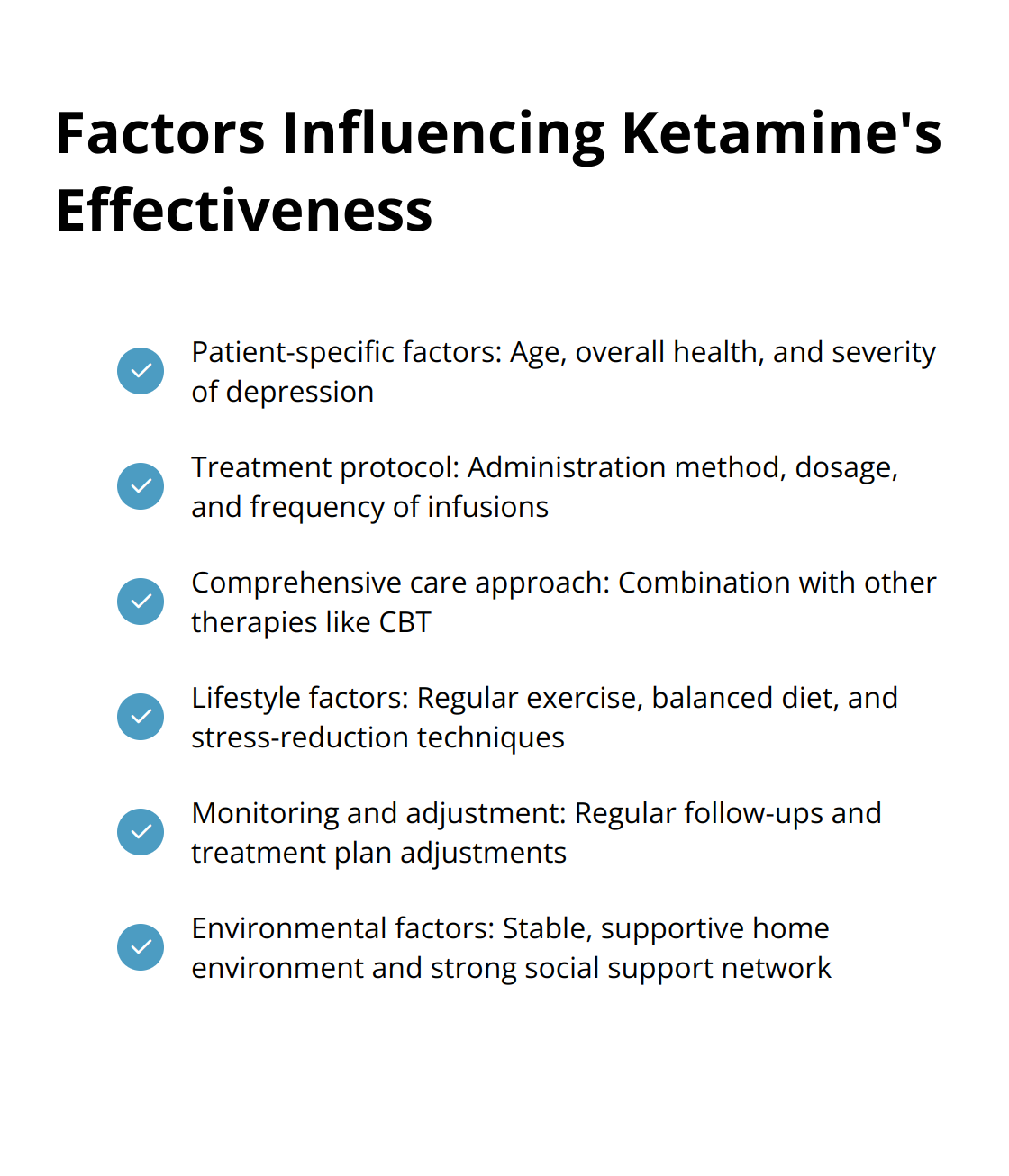 Checkmark list of key factors that influence the effectiveness of ketamine treatment for depression