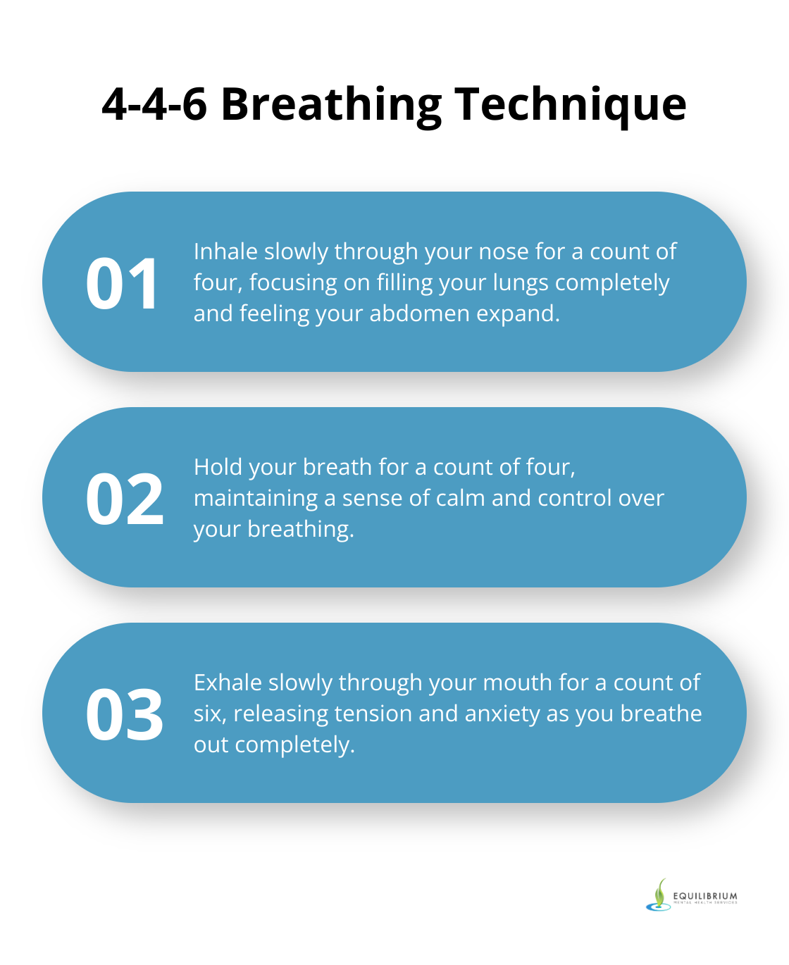 Step-by-step guide for the 4-4-6 breathing technique to manage panic attacks