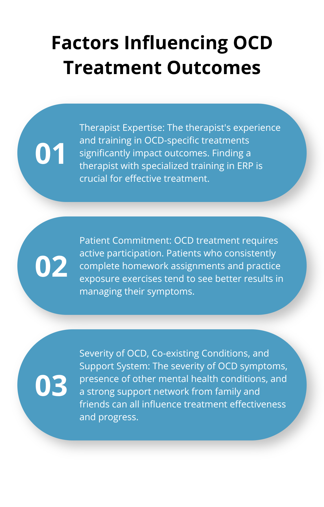 Ordered list of five factors that influence the effectiveness of OCD treatment - is talk therapy good for OCD