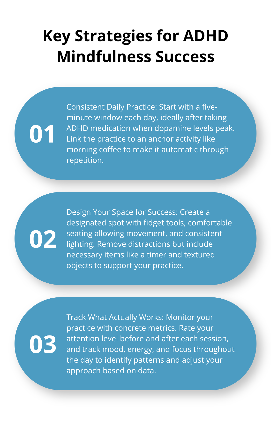 An ordered list chart showing three key strategies for ADHD mindfulness success: consistent daily practice, designing a supportive environment, and tracking effectiveness.