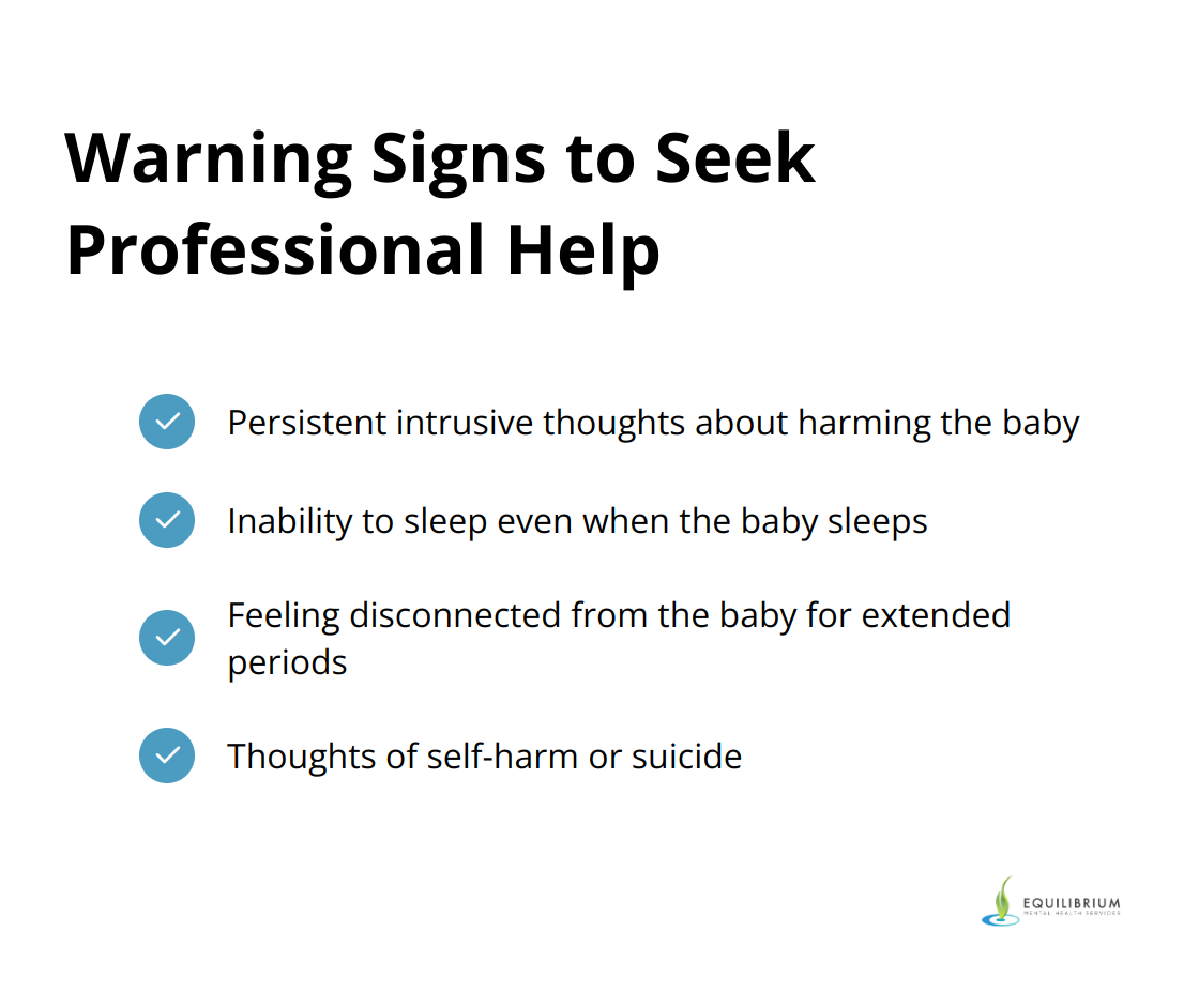 Checklist of warning signs indicating when to seek professional help for postpartum OCD and depression
