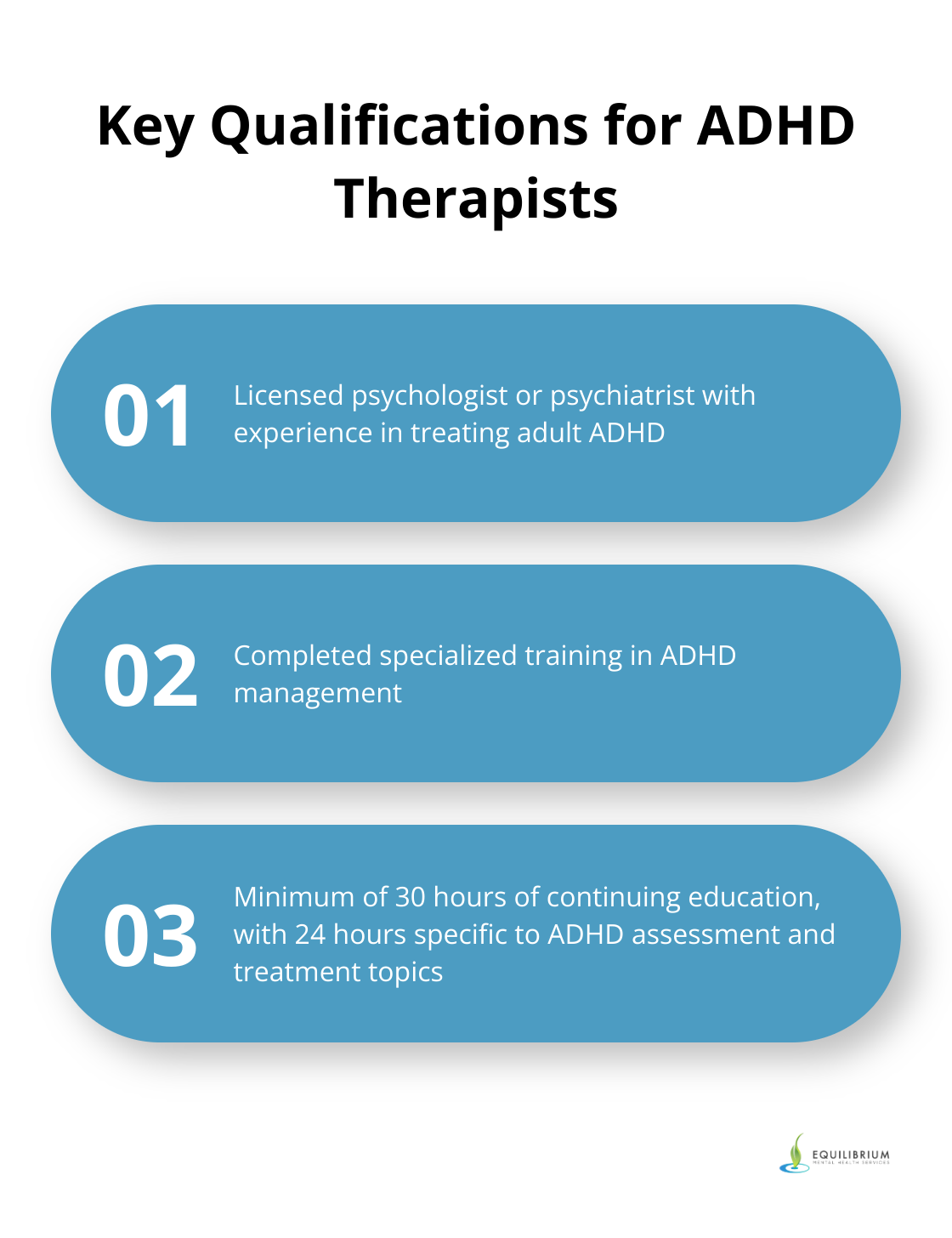 Ordered list chart showing three key qualifications for ADHD therapists: licensed psychologist or psychiatrist, specialized ADHD training, and continuing education - psychotherapy for adhd