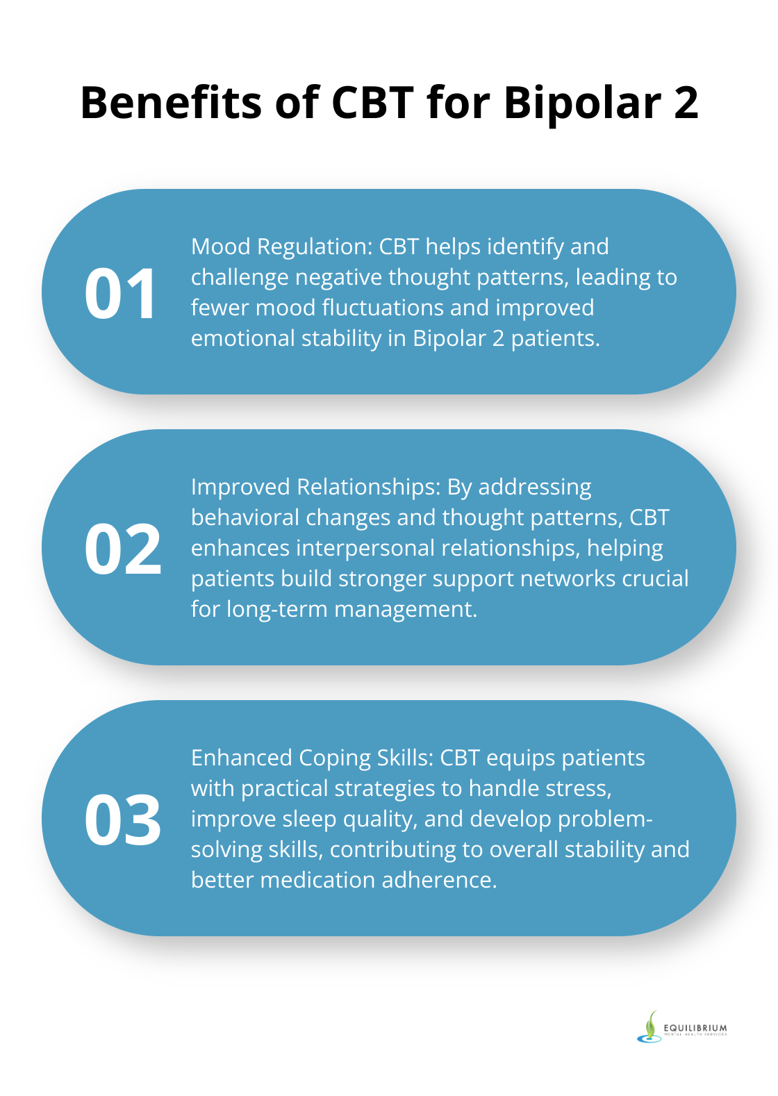 An ordered list chart showing three key benefits of Cognitive Behavioral Therapy for Bipolar 2 Disorder: mood regulation, improved relationships, and enhanced coping skills. - psychotherapy for bipolar 2