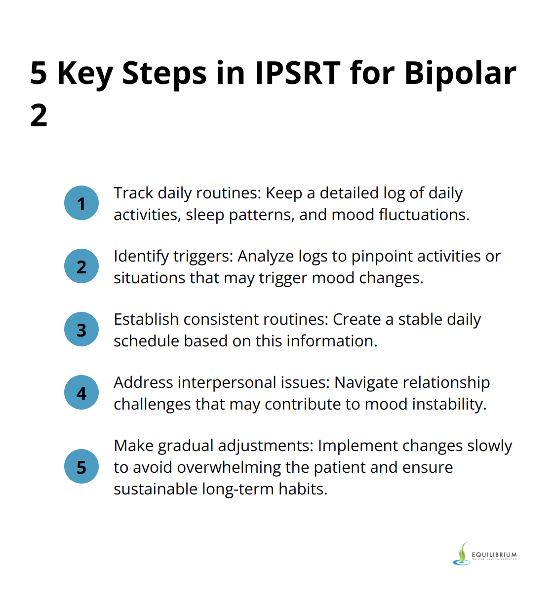 An ordered list chart showing five practical steps in Interpersonal and Social Rhythm Therapy (IPSRT) for managing Bipolar 2 Disorder. - psychotherapy for bipolar 2
