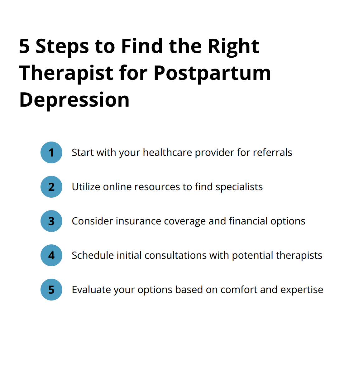 Infographic showing 5 steps to find the right therapist for postpartum depression: Start with healthcare provider, Utilize online resources, Consider insurance and finances, Schedule initial consultations, Evaluate options