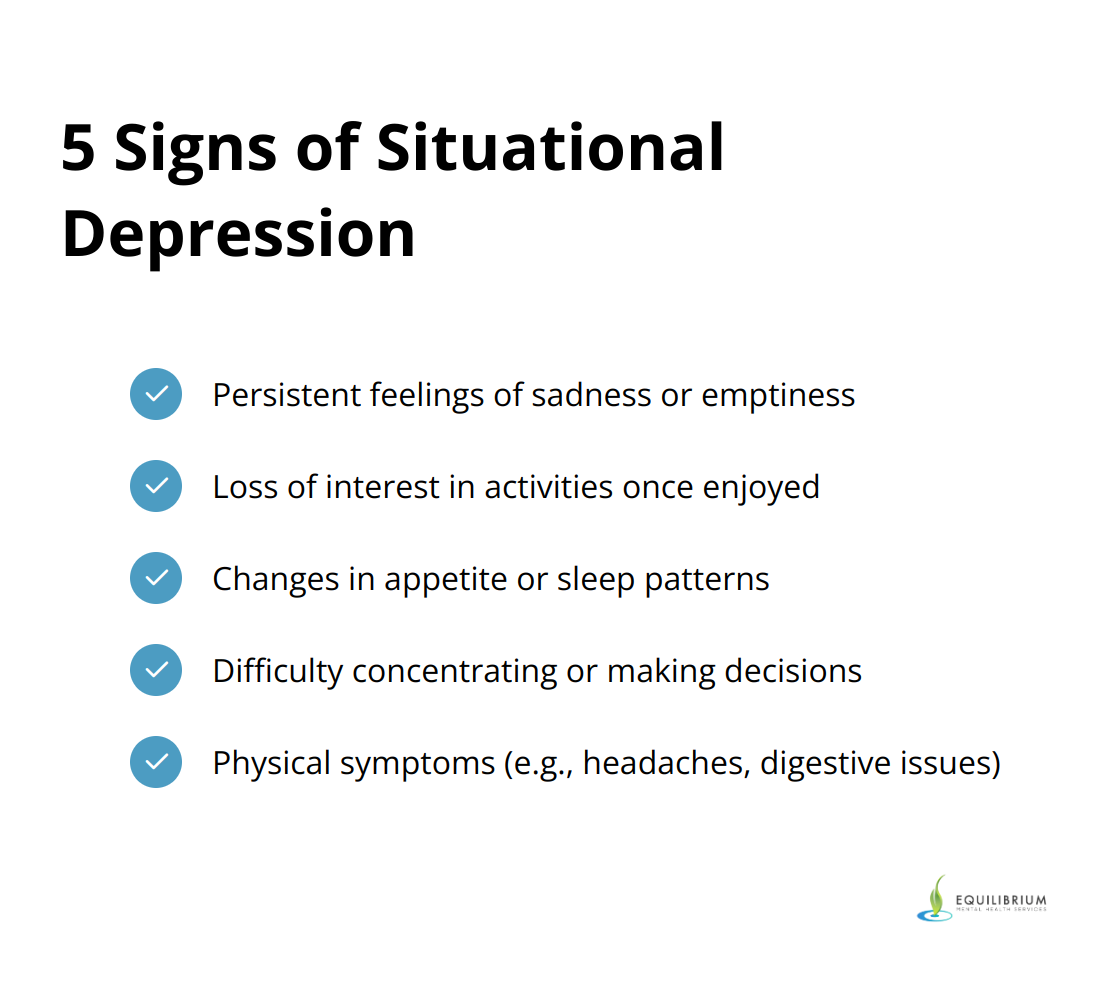 Checklist of 5 common signs of situational depression: persistent sadness, loss of interest, changes in appetite or sleep, difficulty concentrating, and physical symptoms.