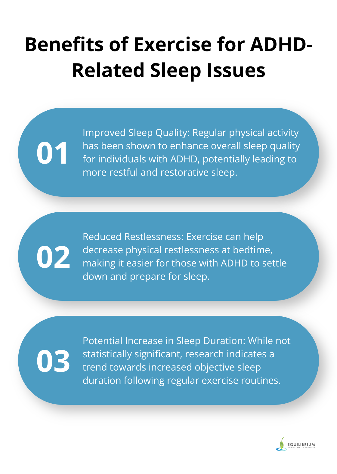 Ordered list chart highlighting three key benefits of exercise for sleep quality in individuals with ADHD.